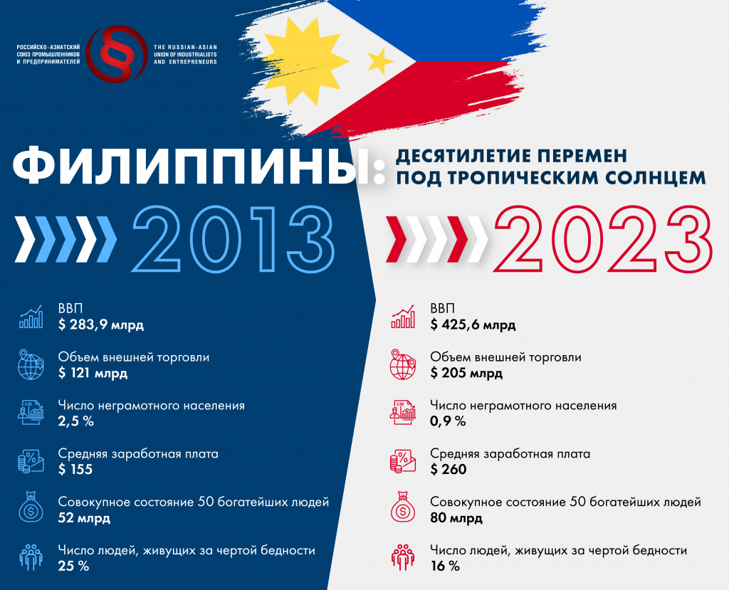 Инфографика 2023-11.jpg