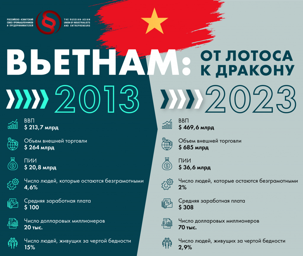 Инфографика 2023-09.jpg Инфографика 2023-09.jpg